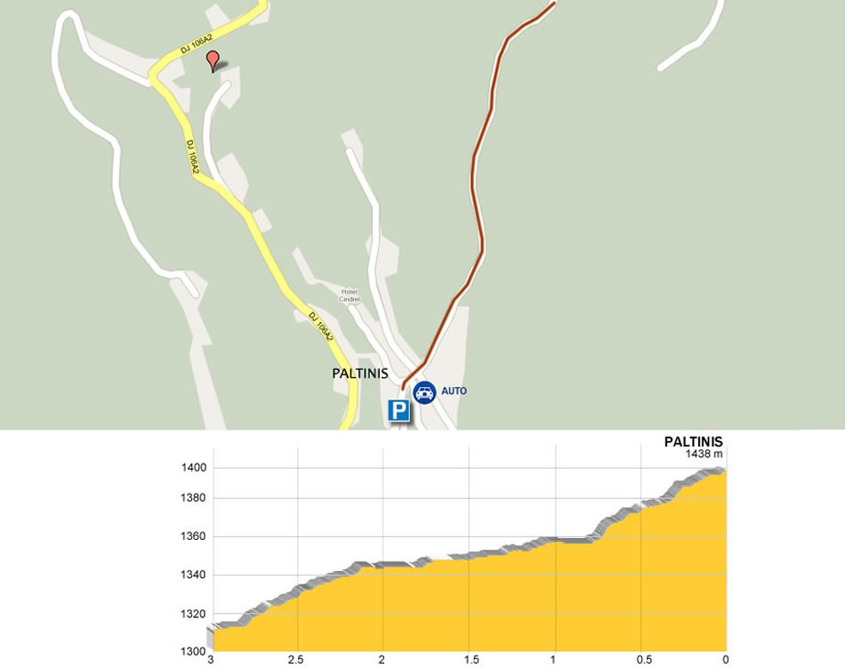 Turul Ciclist al Sibiului - ultimii 3 km etapa II