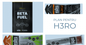 H3RO by TriChallenge 2019 - plan nutritie