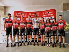 Dinamo BikeXpert Superbet 2019